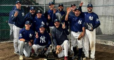 Les Yankees gagnent le tournoi des Champions