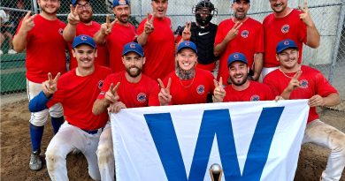 Les Cubs gagnent le tournoi des Champions